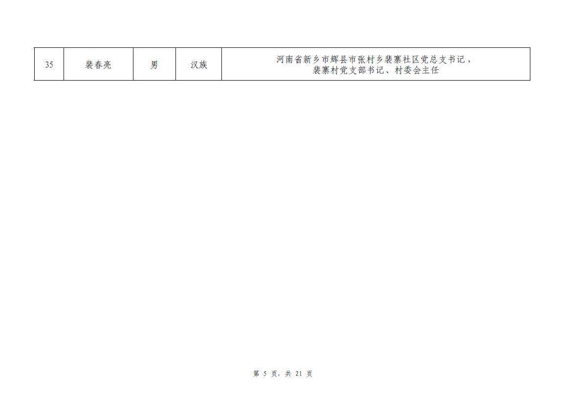 攻坚|2020年全国脱贫攻坚奖通过初评候选对象?今起公示