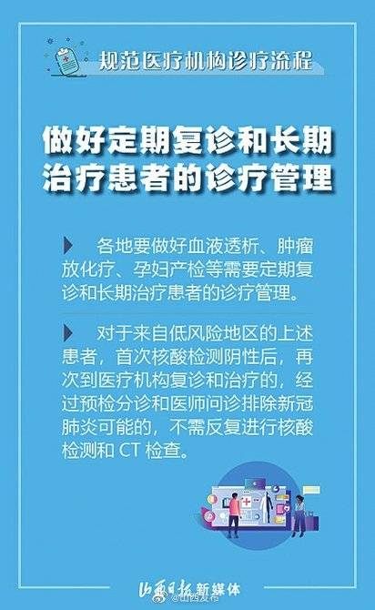 防控|10张海报！看疫情常态化防控下规范医疗机构诊疗流程