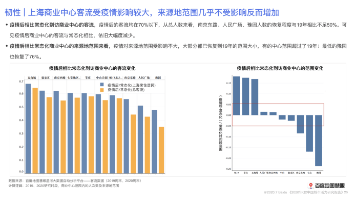 人口和消费_人口和民族的思维导图(2)