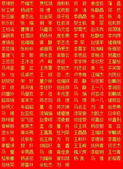 2020年岷县高考分数_最新公示!岷县岷阳初中2020级新生录取名单!