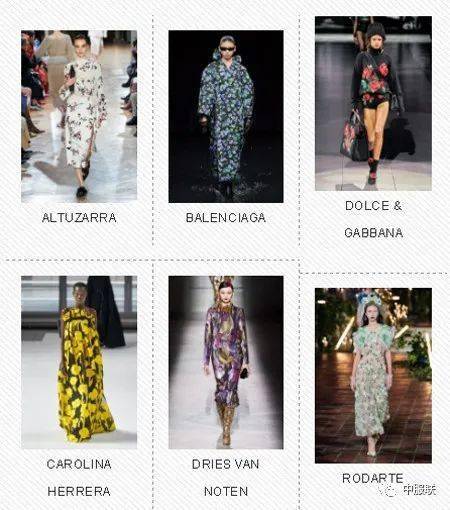 连衣裙|【搭配】印花趋势 2020/2021秋冬系列中的时尚印花