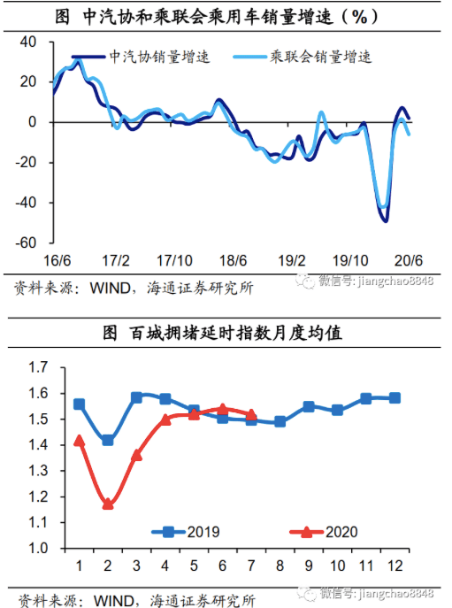 沿海各省GDP2020年_2020年沿海高铁规划图