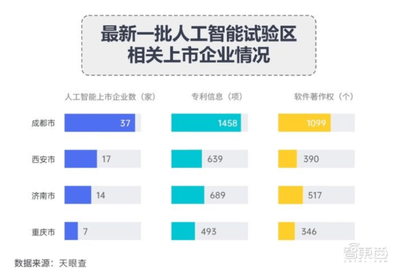 成都重庆2020年GDP_重庆市内一日游 长江索道 山城步道 李子坝 磁器口 两江游船(3)