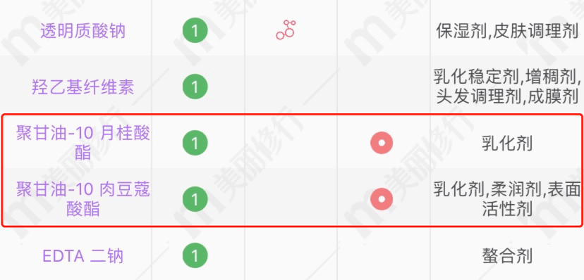 白敷|测评｜这样子敷面膜，等于白敷！