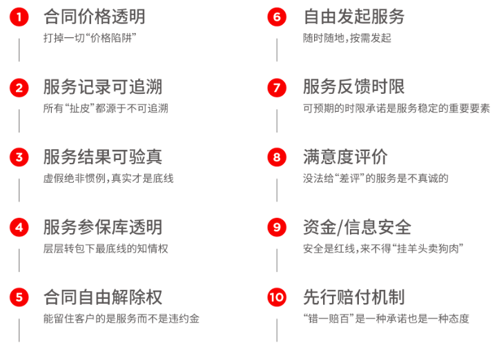 服务类企业社保问题 60ab83657b134a1db8f4244a55f57117.png