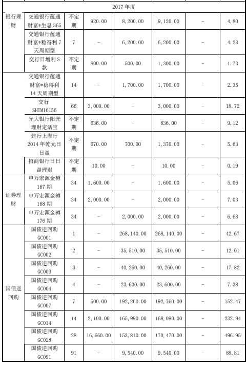 刘会平|中饮股份净利增速甩营收5遭处罚 依赖加盟员工频流失