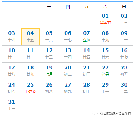 我国目前人口残疾比例_我国目前的人口现状(3)