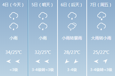 2020年焦作市人口_焦作市地图(2)