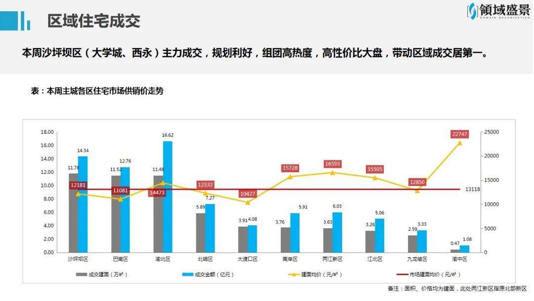 汉川市今年年底gdp预测_尴尬,券商预测2018十个错了 九个半 被打脸的还有(2)