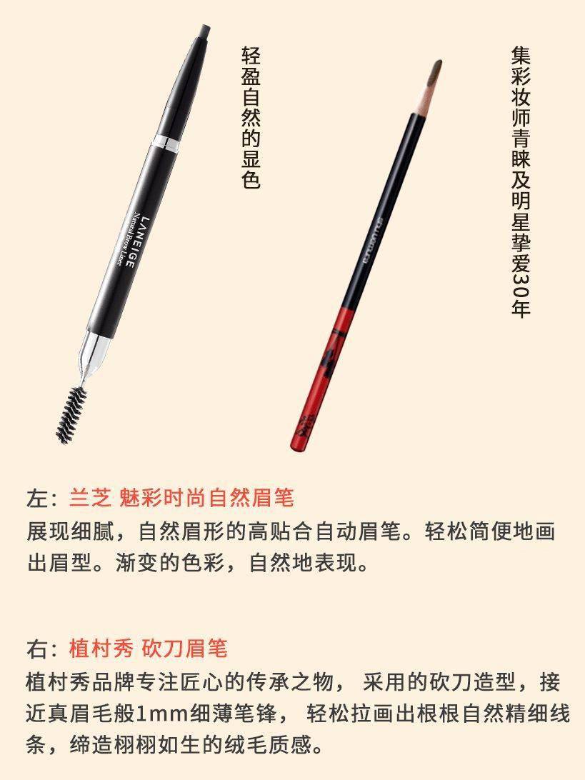 宁静剃掉粗眉变成铅笔眉,原来女生都被韩式平粗眉耽误了颜值 宁静剃掉粗眉变成铅笔眉,原来女生都被韩式平粗眉耽误了颜值