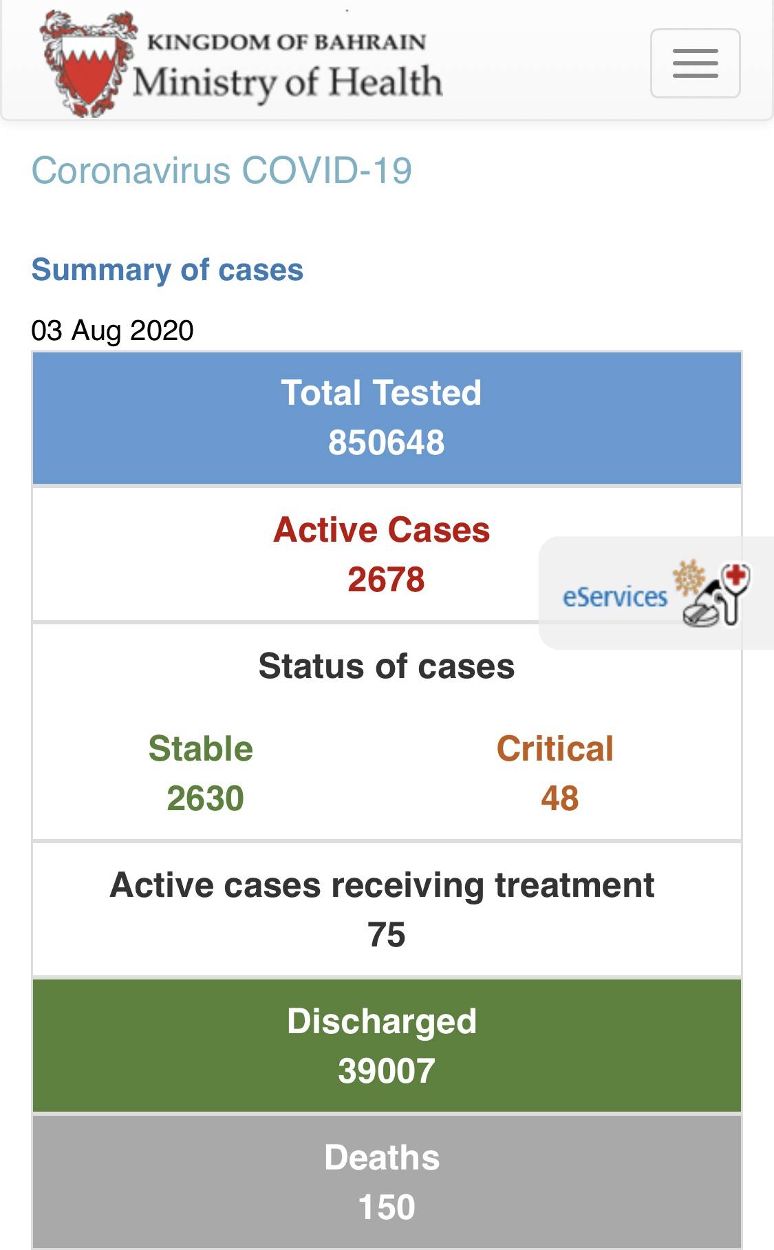 总台|巴林新增299例新冠肺炎确诊病例 累计确诊41835例