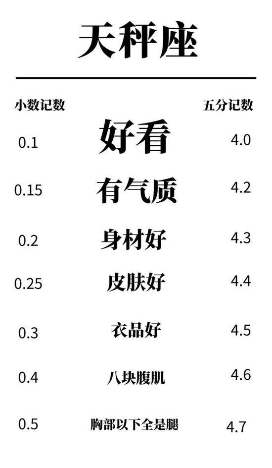 医院视力检测表图片 a07265a748bd4d52aaa9f98b2bd82e49.jpeg