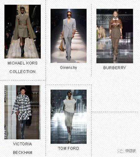 连衣裙|【搭配】印花趋势 2020/2021秋冬系列中的时尚印花