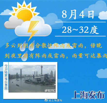 阵雨|台风“黑格比”来袭，上海今天傍晚到夜里雨量可达暴雨