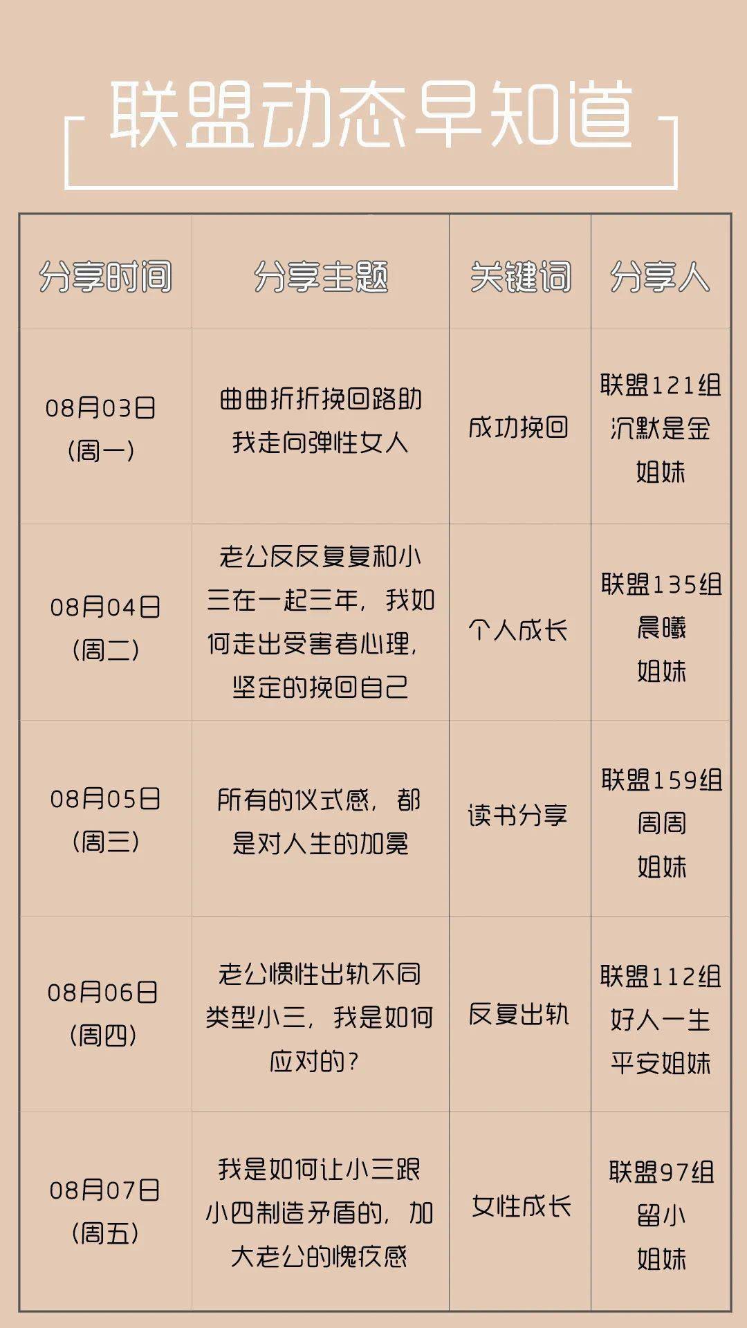 每日心理学分享 f4ca44b494b74d02be7c08c966ba318a.jpeg