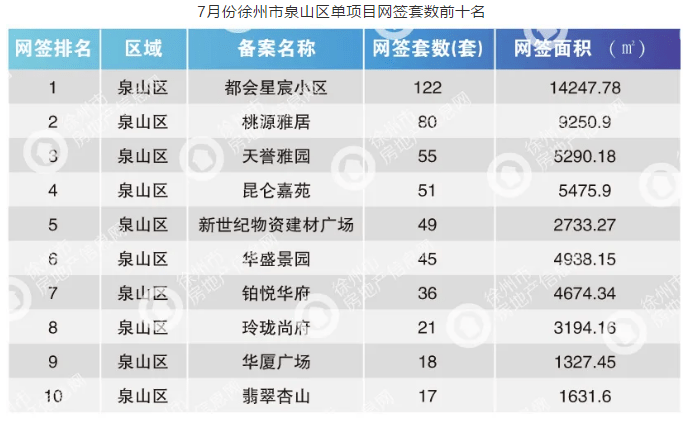排名的网名_女生网名(3)