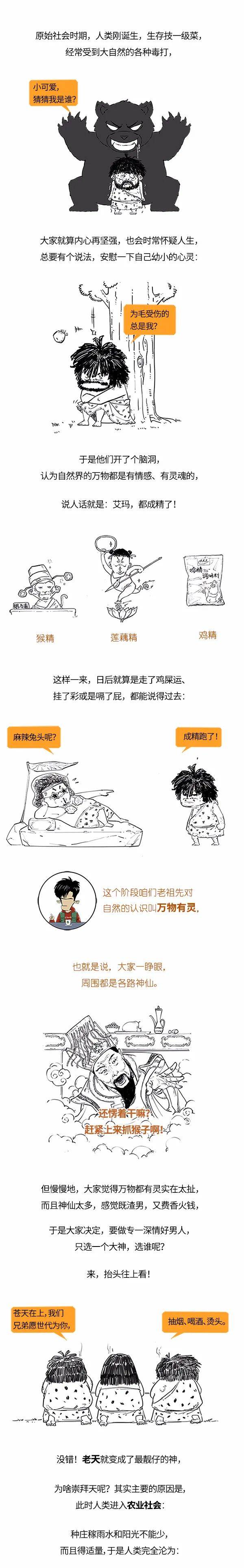 天命|孔子知的天命，到底是什么？