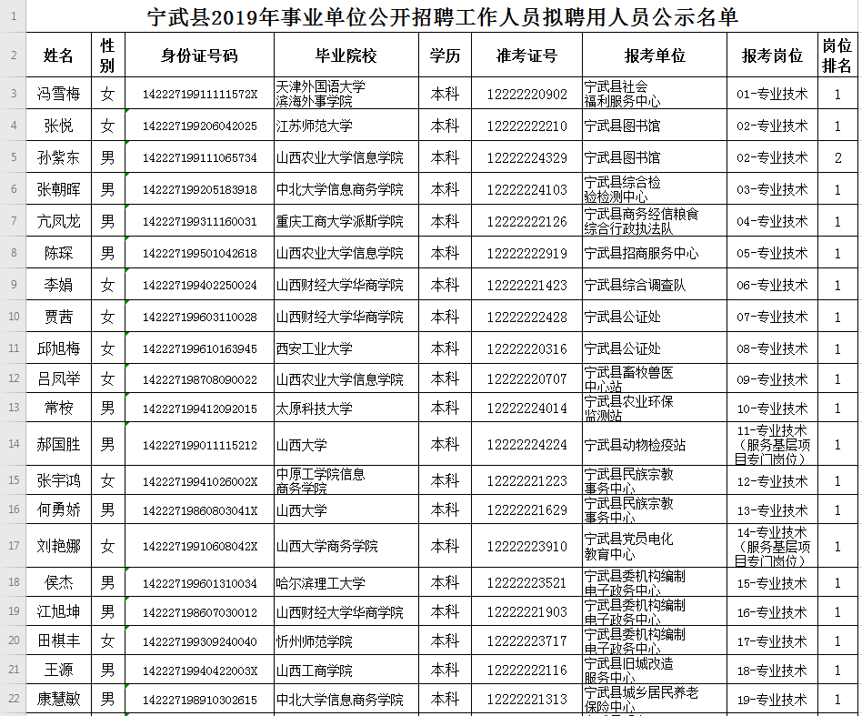 2019年澜沧县常住人口_澜沧县图片(2)