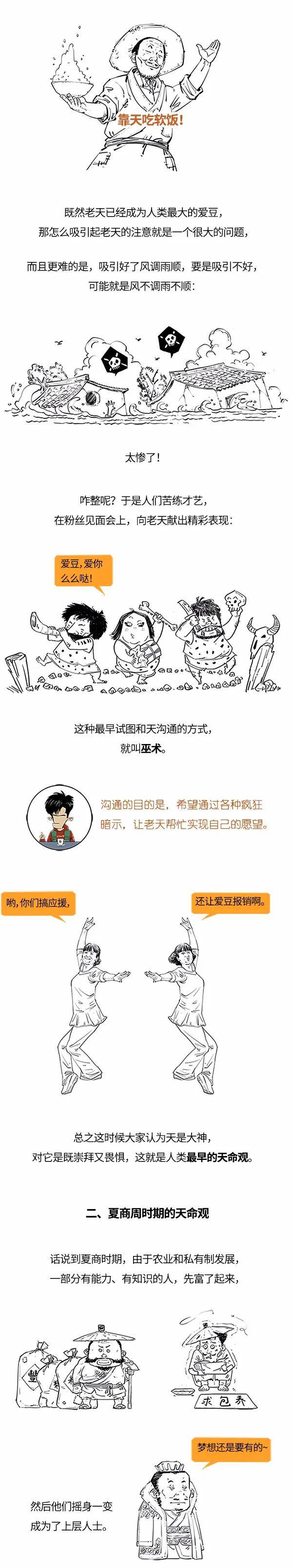 天命|孔子知的天命，到底是什么？