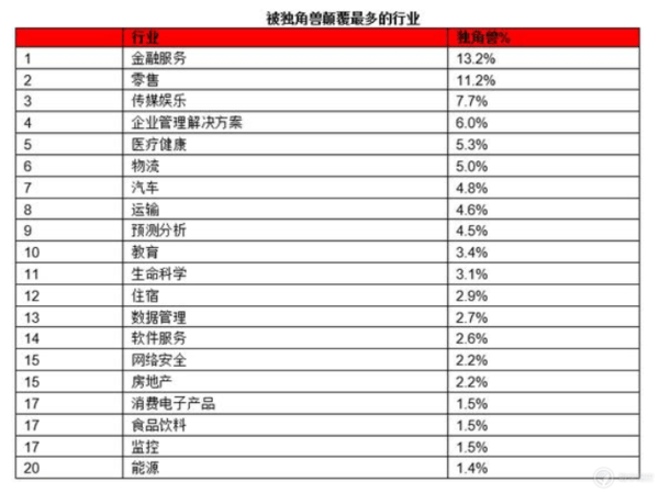 字节跳动员工职级待遇怎么样 67d6034a19e04e4a9adf44d98014e8e5.png