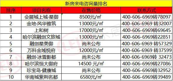 永泰人口有多少_这个破万亿的大项目,你参与了吗(2)