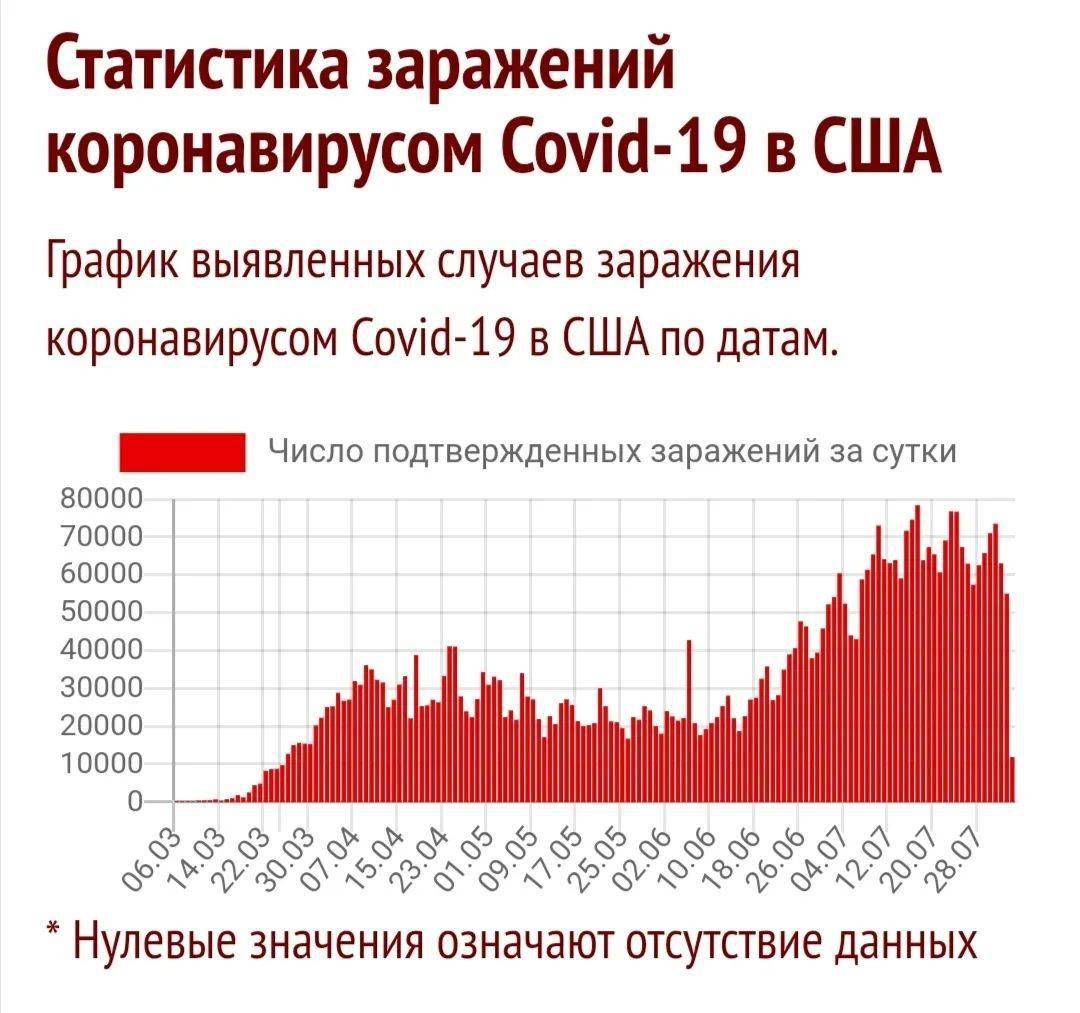 川普在任期间美国GDp_川普任内,美国经济表现如何