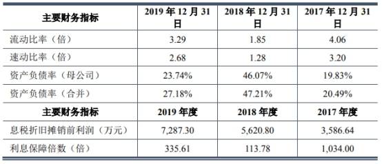 清河县人口最少存_清河县地图