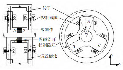 ada6ffa74c55473296c650a4a4c12daf.png