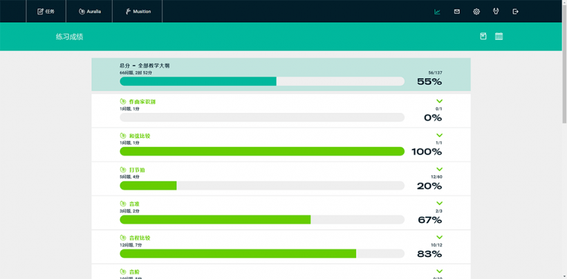 auralia 和 musition 中文网页视唱练耳 app 正式上线