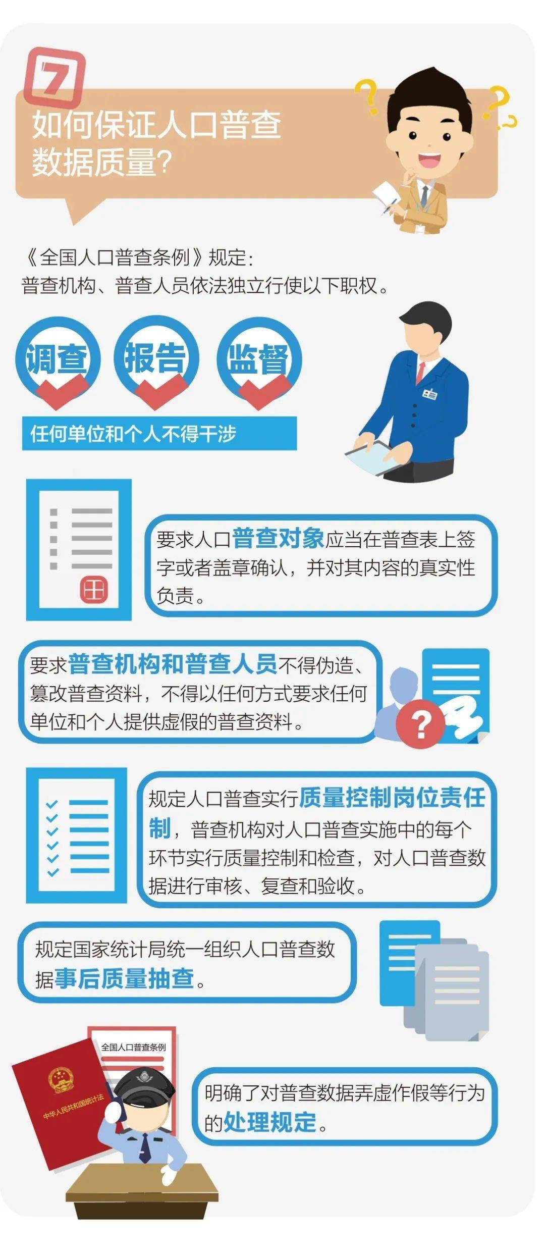 滨海人口普查_滨海新区