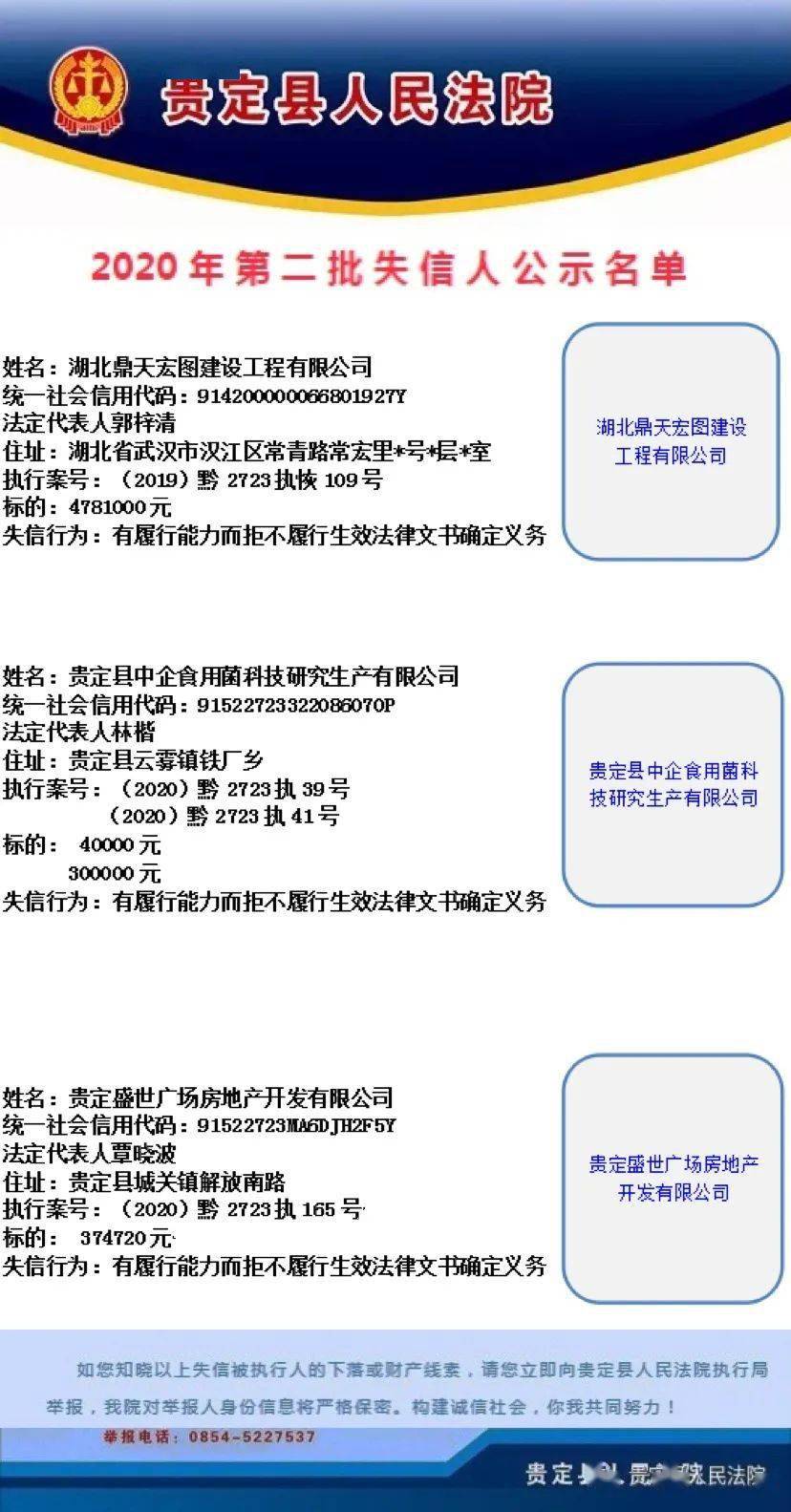 人口失信名单_失信人员名单(2)