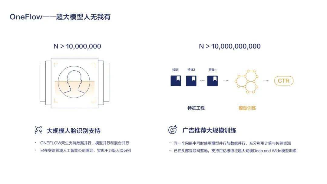 tensorflow和pytorch迎来了 后浪