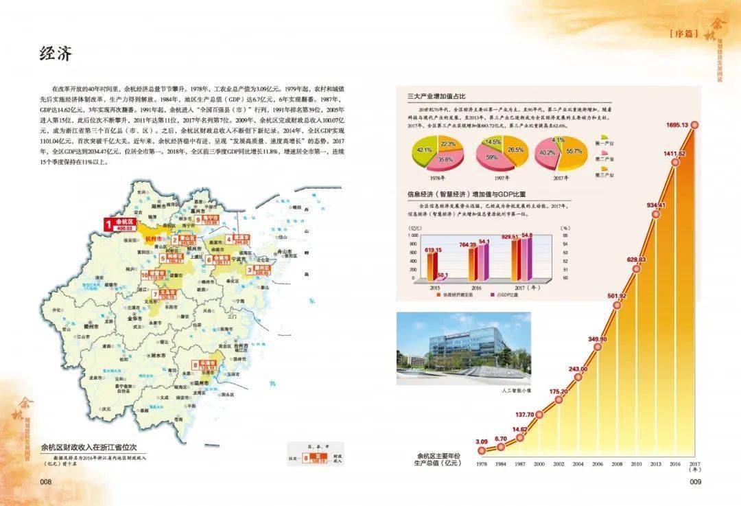 人口城市化模型keyfitz_人口城市化图片(2)