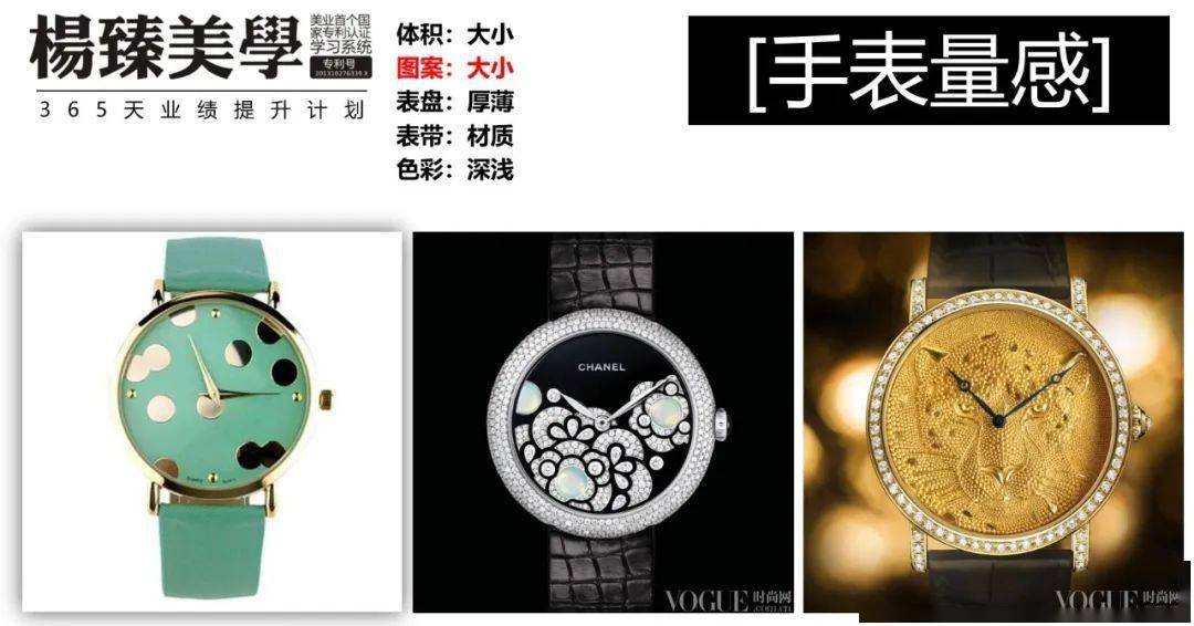手表|夏季最重要的配饰:手表