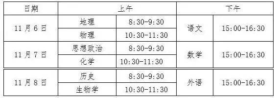 考试|湖北省2020年高中“合格考”11月举行，社会人员可报考