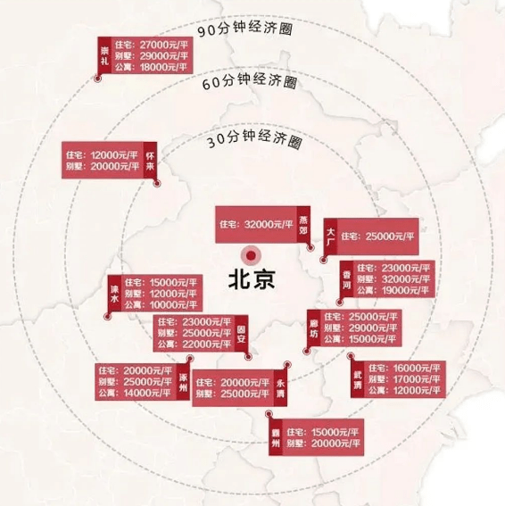 北京燕郊gdp2021_历史首次 广州深圳GDP增量超过北京上海(3)