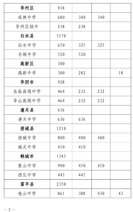 大荔县人口_渭南电动车挂牌预约不上的注意 工作人员称 尽量早上预约,最近预(2)