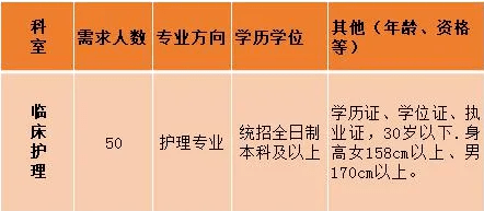 石家庄兼职招聘信息_河北人才网,石家庄人才网 河北人才市场官方网站 河北招聘 石家庄招聘 石家庄招聘网 石家庄人才招聘(2)