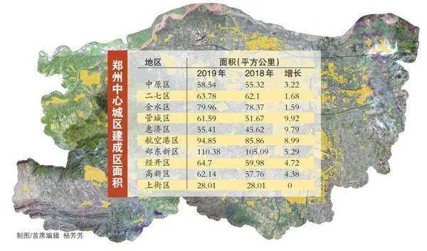 2019年郑州人口_2019年郑州东站春运(2)