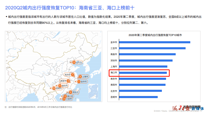 2020年海口人口多少_海口地铁2020年规划图