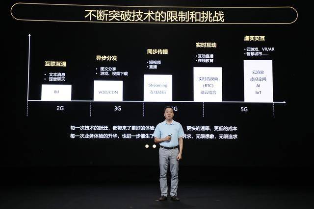 华为|华为云RTC：探索前沿技术、产品服务不断升级