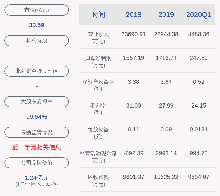 居留权|注意！欣天科技：副董事长薛枫拟减持不超过1040万股