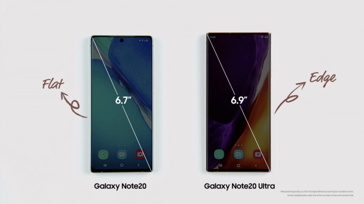 galaxy note 20 和新 fold 2 折叠屏,三星发布了 5 款