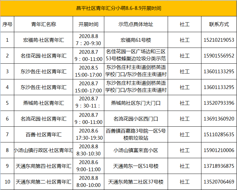 人口分类_人口普查图片