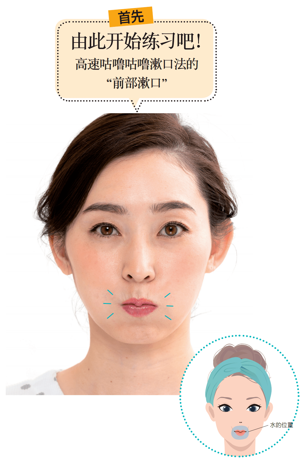 爆表|赵丽颖生娃后甜美度爆表,紧致脸部线条的漱口法拥有同款少女颜!