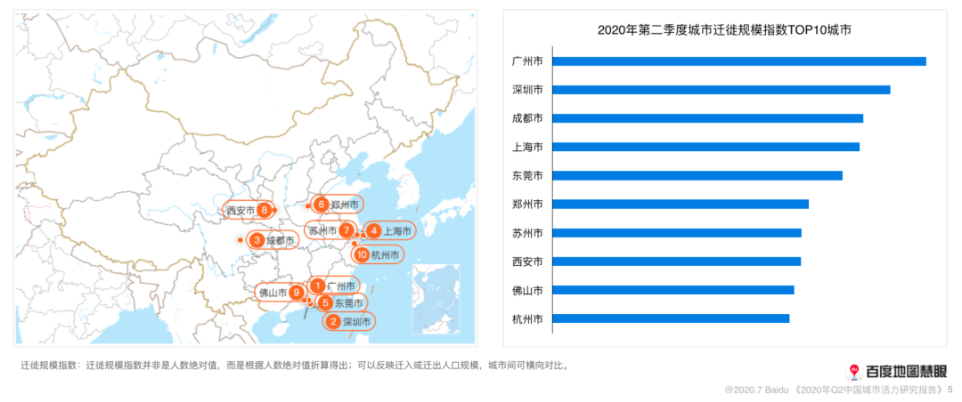 杭州人口2020_杭州每年人口增长