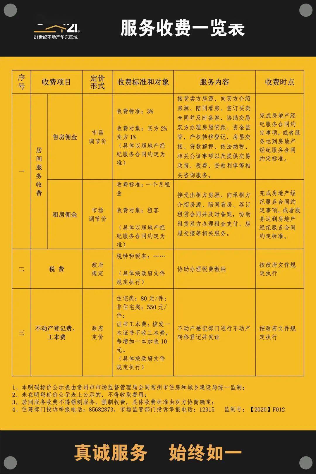 电费收费标准和人口有关系么_电费收费标准2020(3)