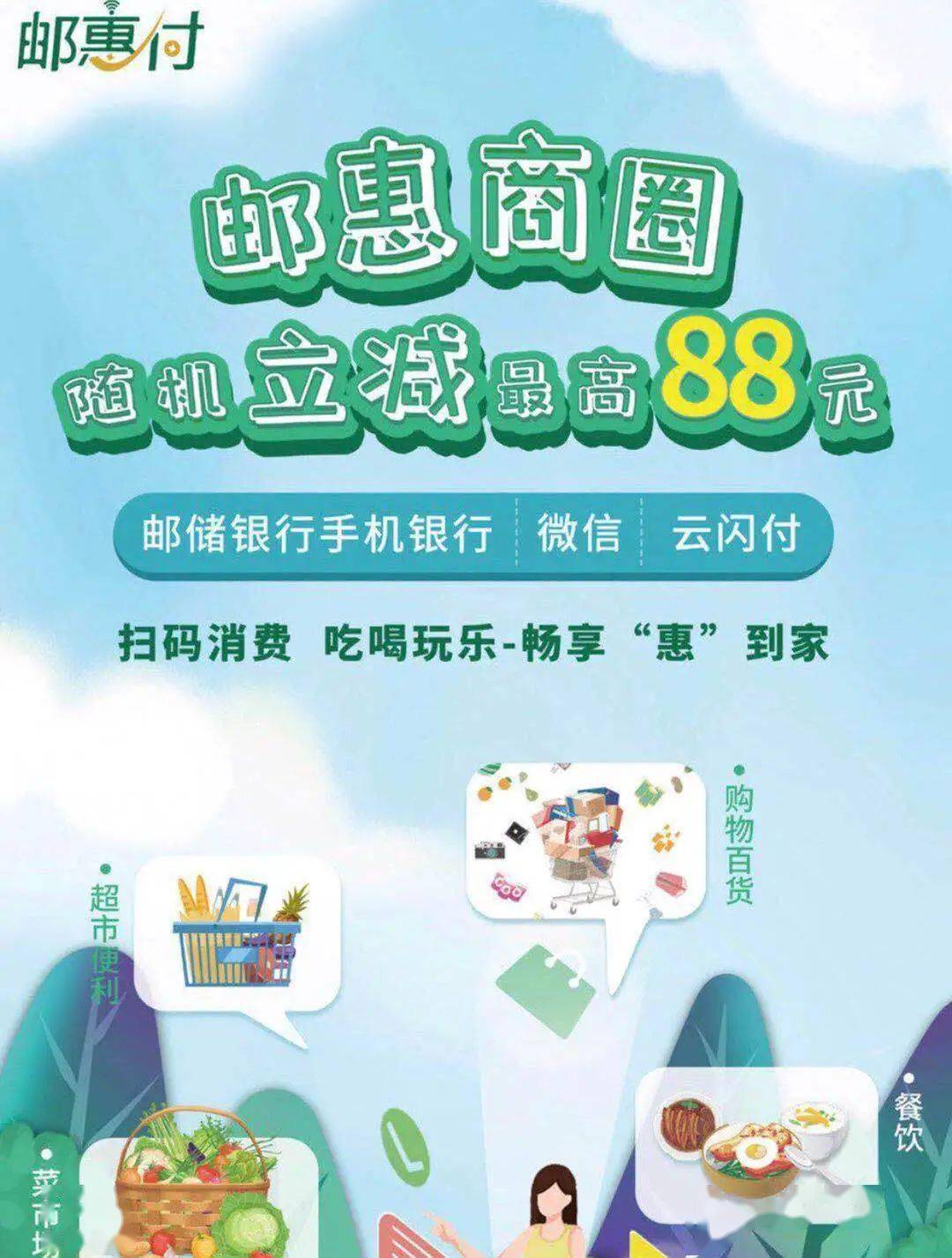 活动海报邮惠付二维码以微信扫码支付流程为例0102扫码付款后,自动扣