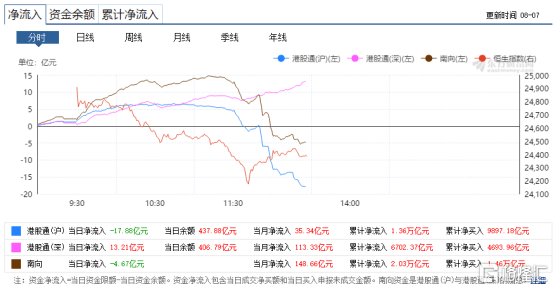 又双叒叕是黑色星期五！