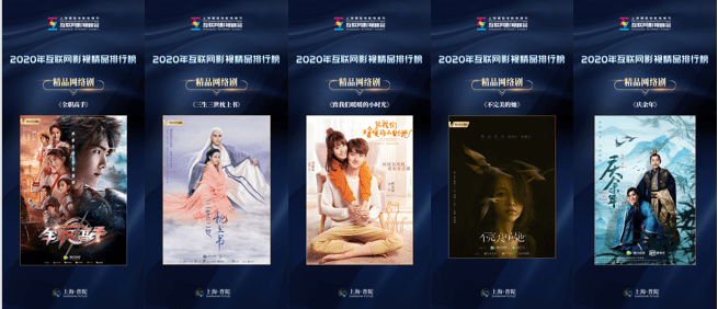 精品|2020年互联网影视精品排行榜揭晓 腾讯视频揽获多项大奖